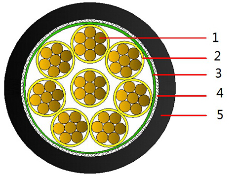 ZR-KVVRP������|�Y(ji��)��